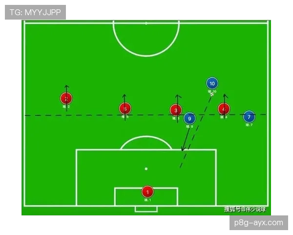 梅赫伦战术解析：控球与反击双线稳健，球队表现值得关注